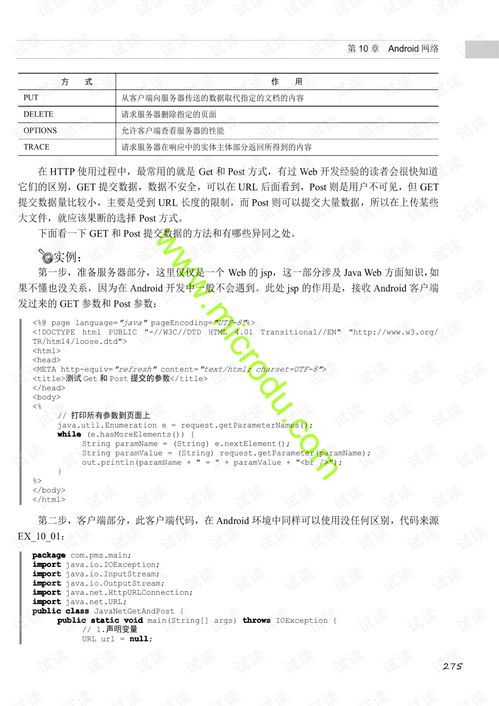 Android網(wǎng)絡(luò)技術(shù)開發(fā)指南 從Java文檔到實(shí)踐應(yīng)用