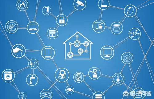 物聯網技術是否必須依賴5G網絡承載？